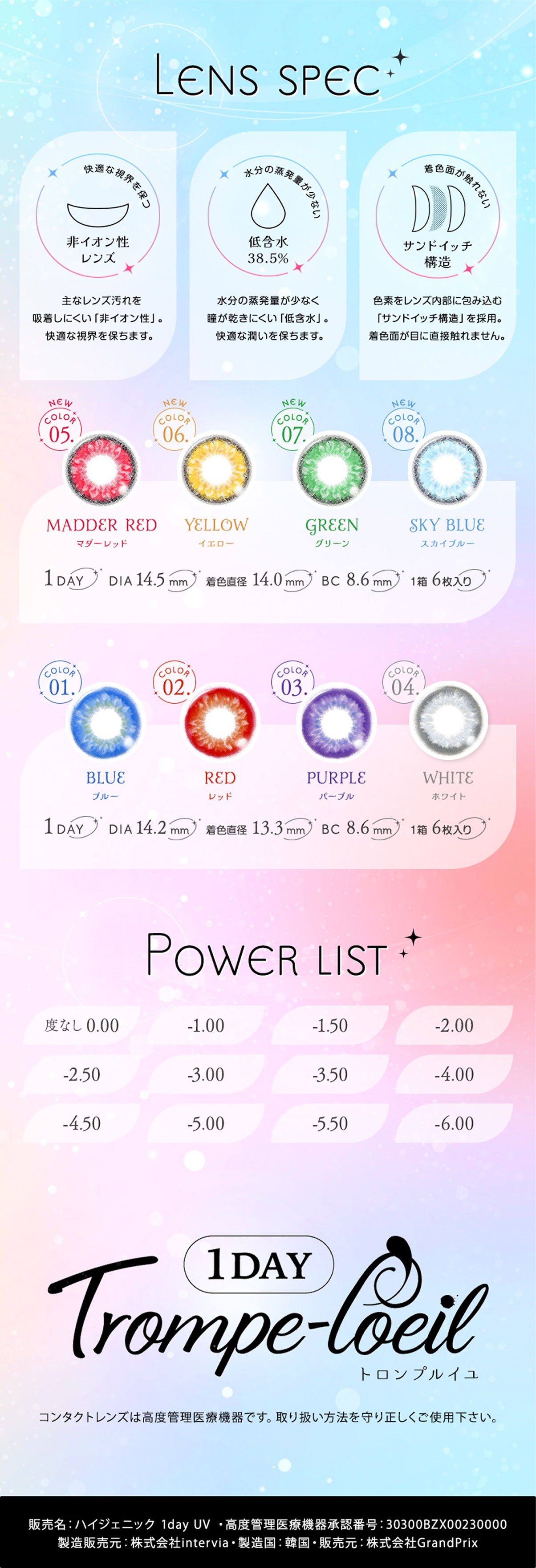 スペック